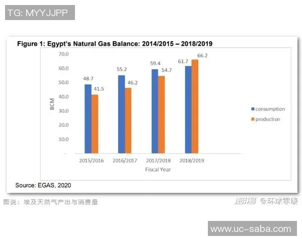 媒体人分析绿火两队实力差异乌度卡面对旧主毫不留情